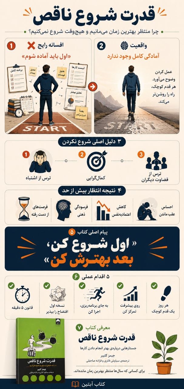 اینفوگرافی کتاب قدرت شروع ناقص